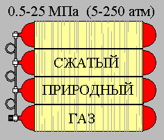 Подробнее