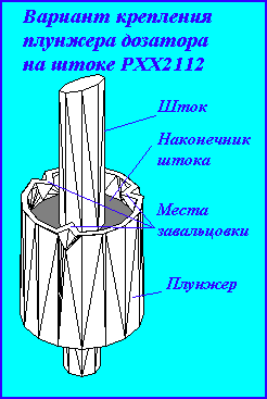 Крепление плунжера